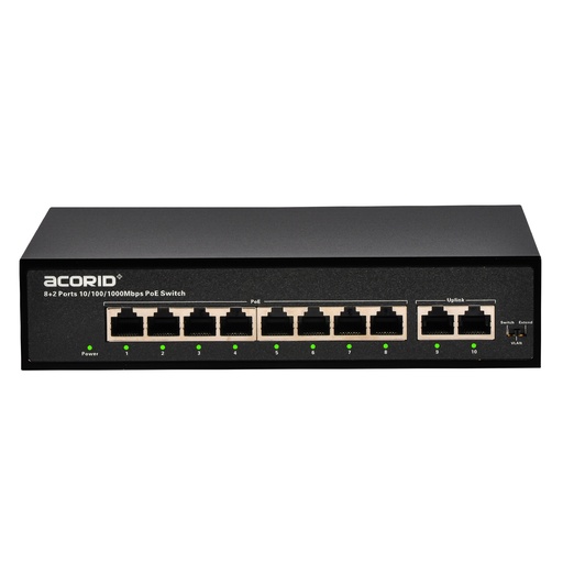 CGS1110P